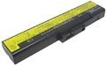 Pin IBM ThinkPad X30, X31 (6 Cell, 4400 mAh) (02K7039 02K7040 02K7041 02K7044 02K7043 02K7046 08K8035 08K8036 08K8039 08K8040 )