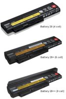 Lenovo ThinkPad Battery 29+ (6-cell) - A36282
