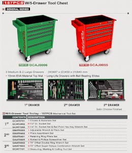 Tủ sách tay Portable Tool Chest 