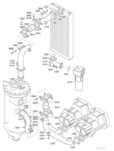 Atlas Copco GA 250 - Air and Oil system