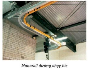 Cầu trục monorail CTR-MN01