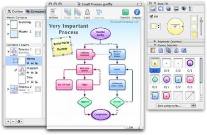 OmniGraffle 4.1.2 for MAC