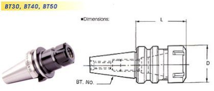 Đầu Kẹp Áo Côl BT40-ER25-100 (Loại ER DIN 6499)