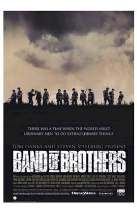 Band of Brothers - Biệt kích dù