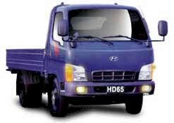 Hyundai HD 65 CBU 2.5 tấn( Nhập khẩu)