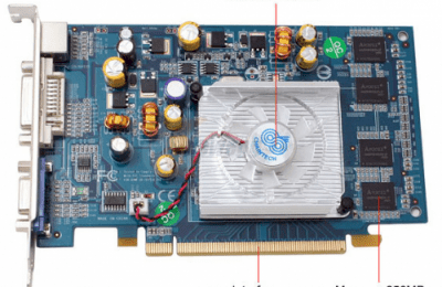 CHAINTECH SE73GS-G2 (NVIDIA GeForce 7300GS, 256MB, 64-bit, GDDR2, PCI Express x16 )