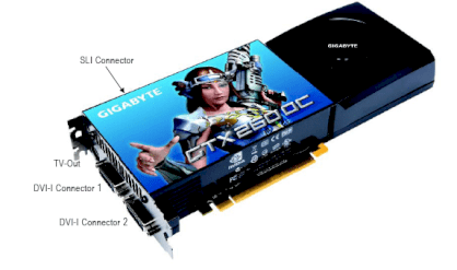 GIGABYTE GV-N26OC-896H-B-GA (NVIDIA GeForce GTX 260, 896MB, GDDR3, 448-bit, PCI Express x16 2.0) 