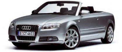 Audi A4 Cabriolet 2.0L MT 