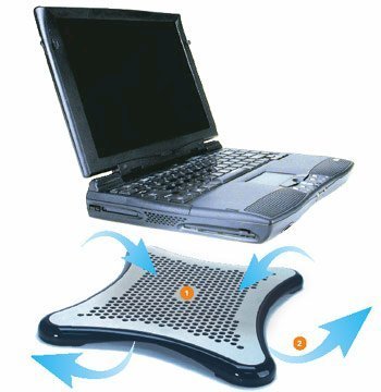 ANTEC USB Powered Notebook Cooler