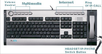 a4tech Internet Phone Keyboard kip(s)-800