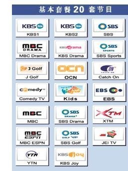 Bộ truyền hình KBS, MBC IPTV Hàn Quốc