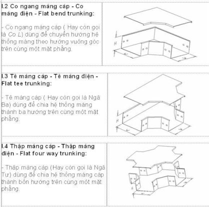 Máng cáp điện bằng thép sơn tĩnh điện TDH-100x50x1