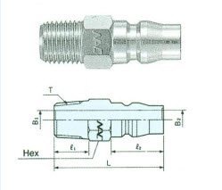 Đầu nối nhanh NAC CAL22PM