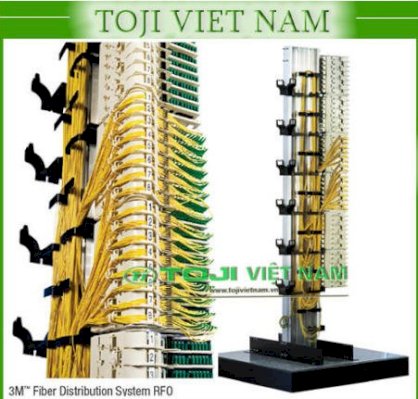 ODF tập trung , Giải pháp ODF - RFO 