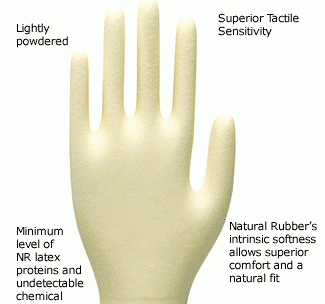 Găng tay cao cấp COMFIT® Examination Gloves