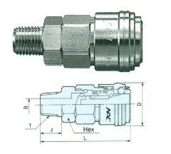 Đầu nối nhanh NAC CAL22SM