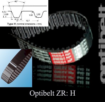 Dây đai răng OPTIBELT H-650H100