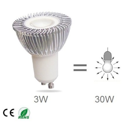 Đèn LED Spotlight RIGEL RG-SP-3WB