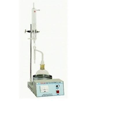 Máy đo lương nước trong dầu Changi SYD-260