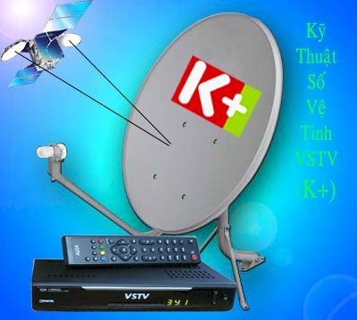 Bộ đầu thu truyền hình K+SD ACCESS 06 tháng