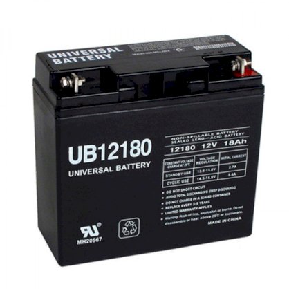 APC Replacement Battery RBC28