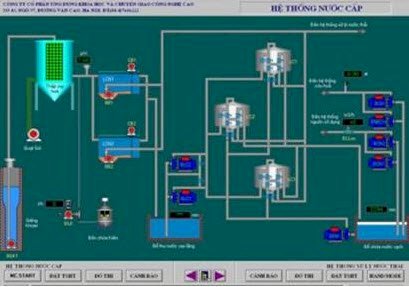 Hệ thống điều khiển quá trình công nghệ SCADA