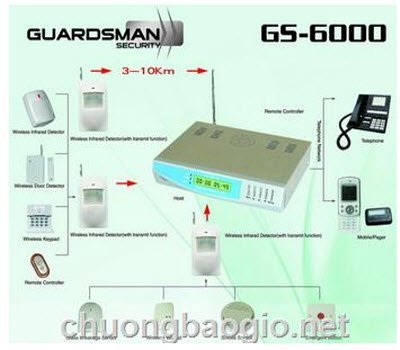 Guardsman GS-6000