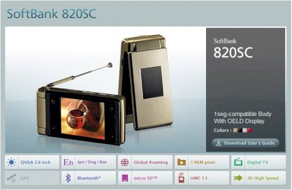 Unlock Samsung Softbank 820SC