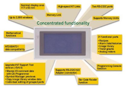 Màn hình điều khiển Omron NT21-ST121-E