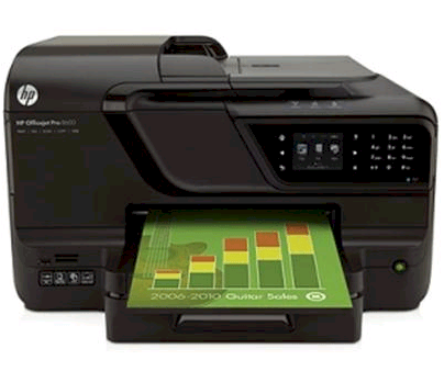Máy in HP Officejet Pro 8600 Multifunction Inkjet Printer (CM749A)