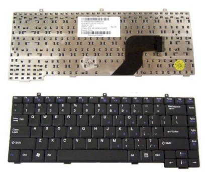 Keyboard Gateway NA1 E265, QA1 E265, E475 Series