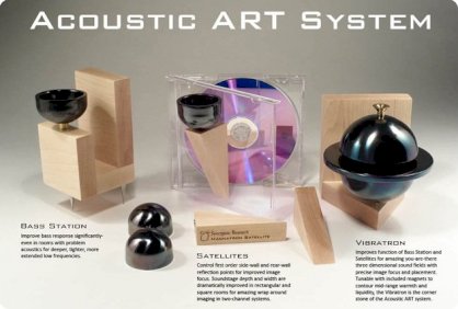 Synergistic Research Acoustic ART