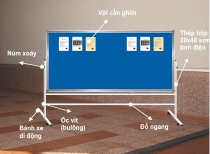 Bảng ghim 2 mặt lật 360 độ, kích thước: 120x150cm