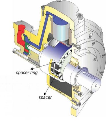 Động cơ thủy lực INTERMOT IAM 800-H4