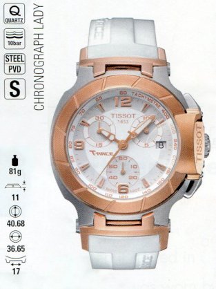Đồng hồ đeo tay Tissot T-Sport T048.217.27.017.00