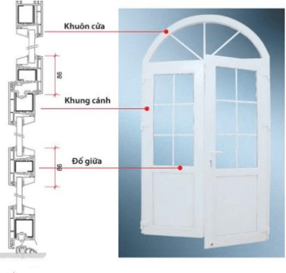 Cửa nhựa uPVC mở quay 2 cánh Opendoor