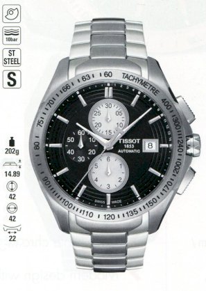 Đồng hồ đeo tay Tissot T-Sport T024.427.11.051.00