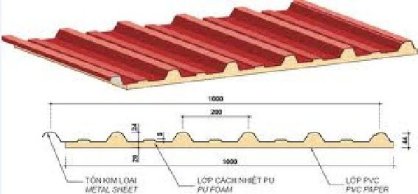 Tôn Pu 3 lớp Newmat Việt Nhật TP15