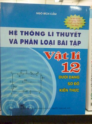 Hệ thống lí thuyết và phân loại bài tập Vật lí 12 dưới dạng sơ đồ kiến trúc