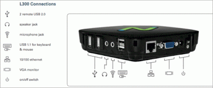 Mini station Ncomputing l300