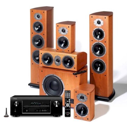 Hệ thống âm thanh Acoustic Energy AELite + Denon AVR-2313