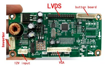 B.NTA91B Bo tín hiệu LCD đa năng (Chip Novatek)