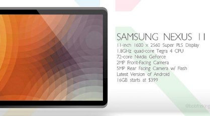 Samsung Nexus 11 (Nvidia Tegra 4 1.8GHz RAM, 16GB Flash Driver, 11 inch, Android OS)