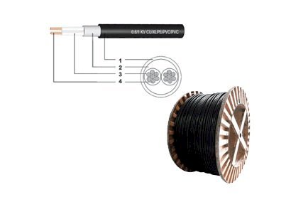 Cáp treo Seoul CAT KOR 2x6