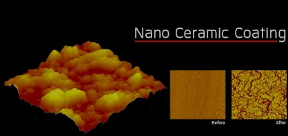 Henkel Nano Ceramic