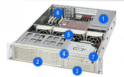 Supermicro SuperChassis CSE-113TQ-R700WB Black 1U