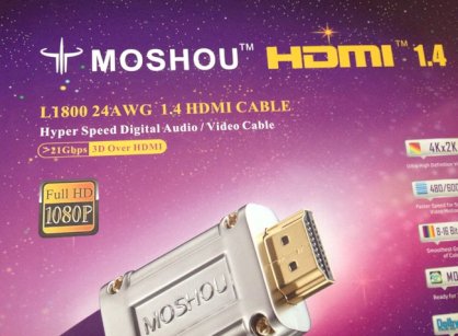 Cáp HDMI 1.5m Moshou L1800