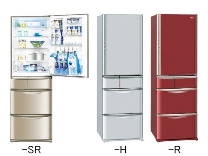 Tủ lạnh National NR-E462TL