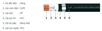 Cáp ngầm 2 lõi có giáp bảo vệ Goldcup 0.6/1 kV(Cu/XLPE/PVC/DSTA/PVC) 2 x 70mm2