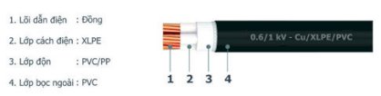 Cáp điện 4 lõi không có giáp bảo vệ Goldcup 0.6/1kV (Cu/XLPE/PVC) 3 x 5.5mm2